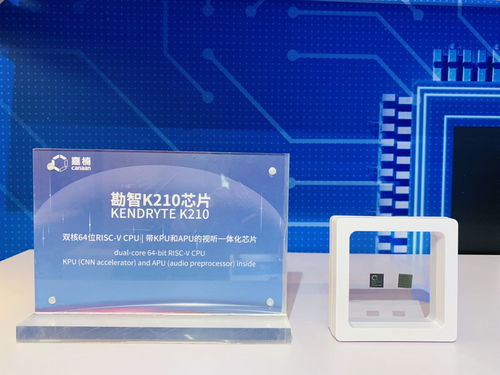 直擊嘉楠CES 2020 機械潮寵與呆萌攝像機背后的AI匠心